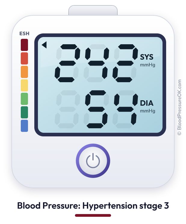 Blood pressure 242 over 54 on the blood pressure monitor