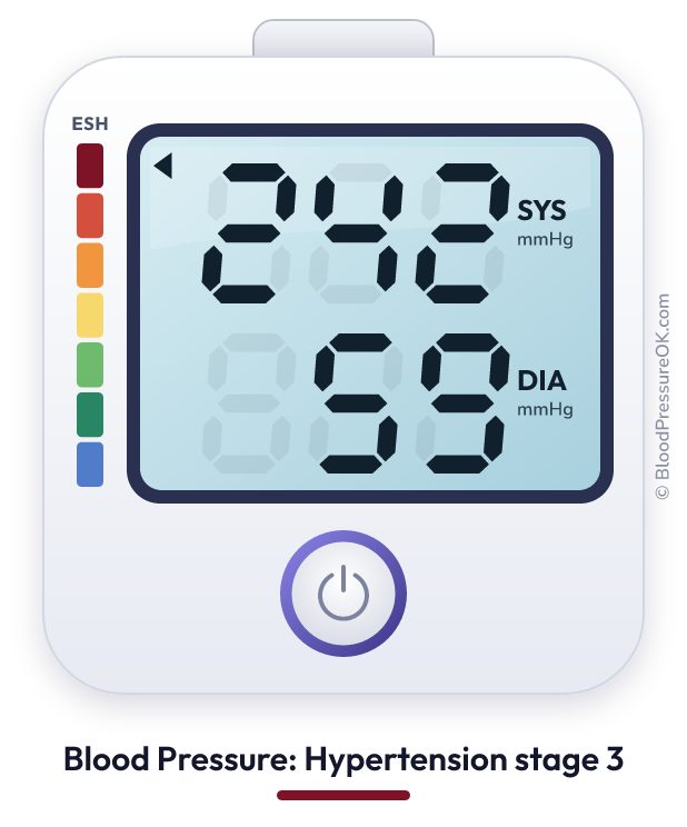 Blood pressure 242 over 59 on the blood pressure monitor
