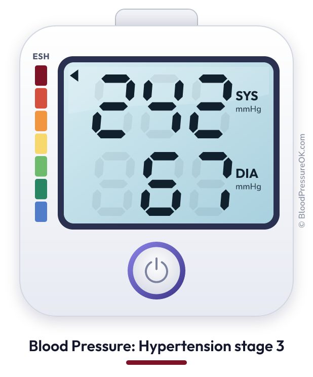 Blood pressure 242 over 67 on the blood pressure monitor