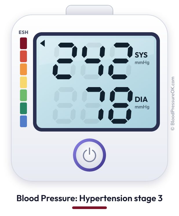 Blood pressure 242 over 78 on the blood pressure monitor