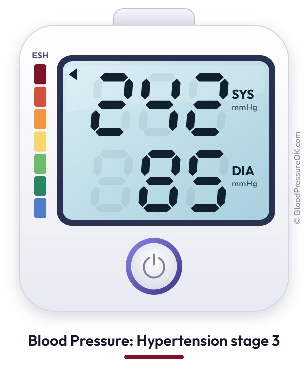 Blood pressure 242 over 85 on the blood pressure monitor