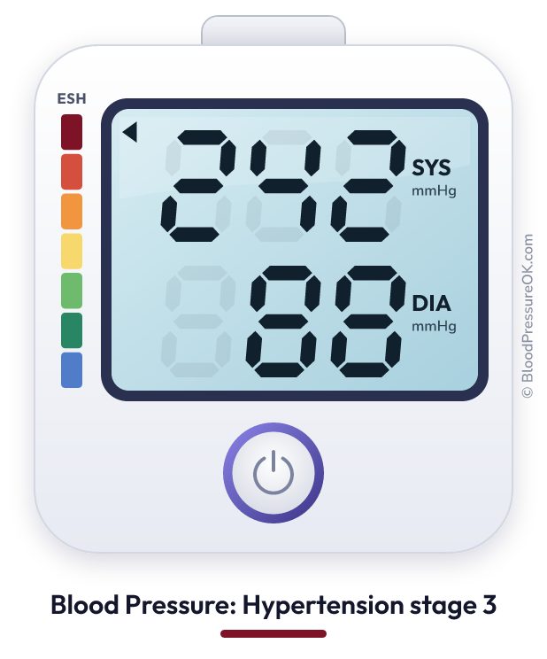 Blood pressure 242 over 88 on the blood pressure monitor