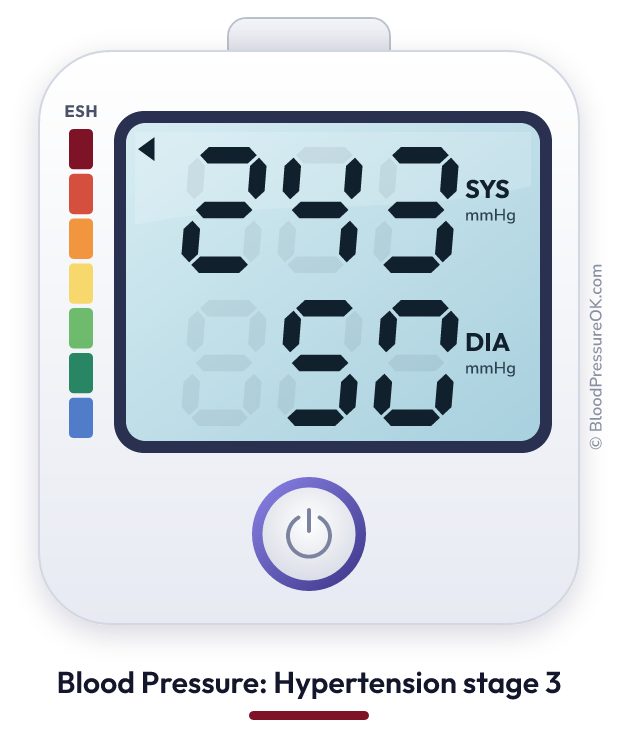 Blood pressure 243 over 50 on the blood pressure monitor
