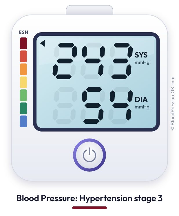 Blood pressure 243 over 54 on the blood pressure monitor