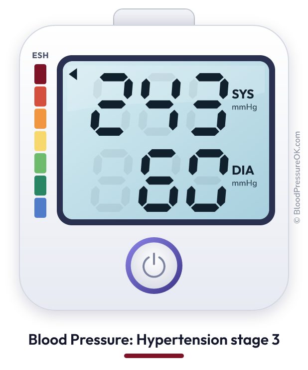 Blood pressure 243 over 60 on the blood pressure monitor