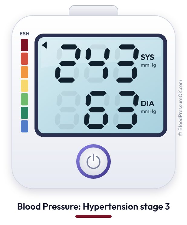 Blood pressure 243 over 63 on the blood pressure monitor