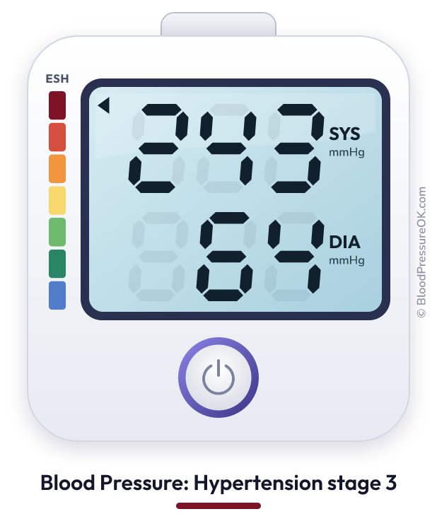 Blood pressure 243 over 64 on the blood pressure monitor