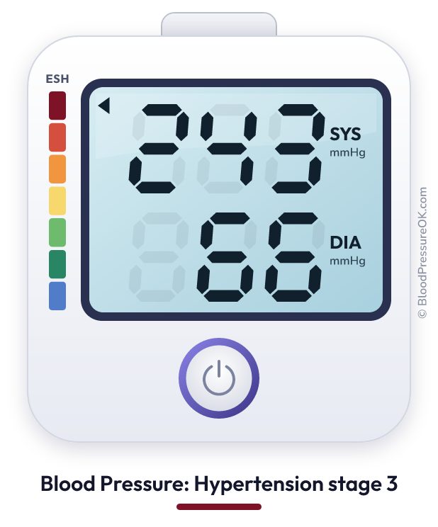Blood pressure 243 over 66 on the blood pressure monitor