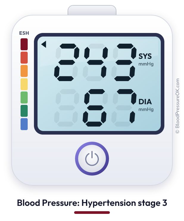 Blood pressure 243 over 67 on the blood pressure monitor