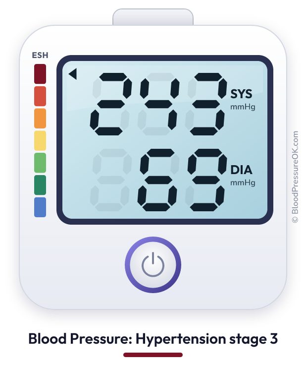 Blood pressure 243 over 69 on the blood pressure monitor