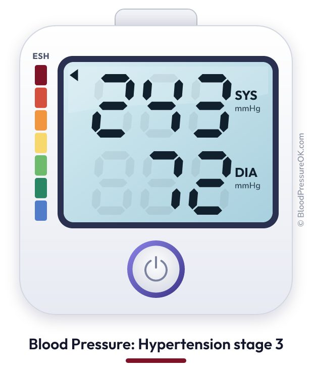 Blood pressure 243 over 72 on the blood pressure monitor