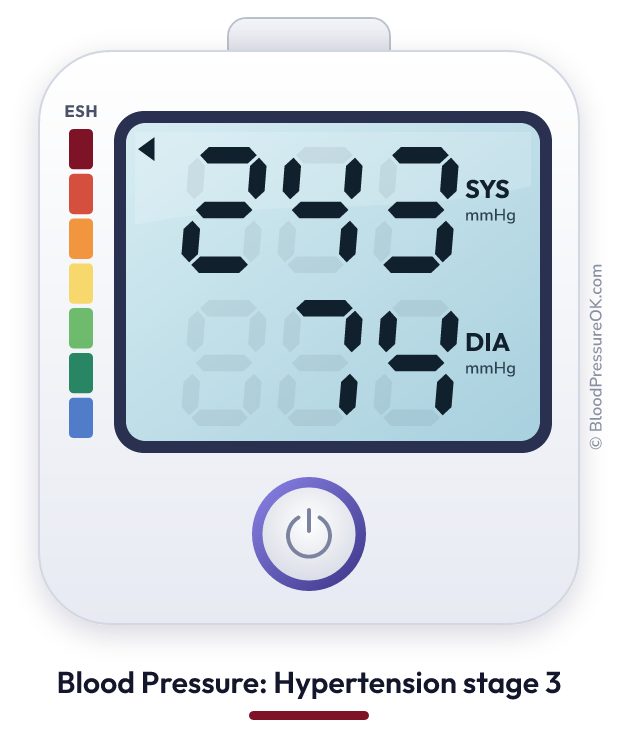 Blood pressure 243 over 74 on the blood pressure monitor