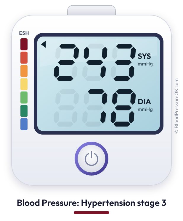 Blood pressure 243 over 78 on the blood pressure monitor