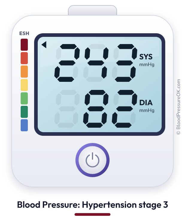 Blood pressure 243 over 82 on the blood pressure monitor