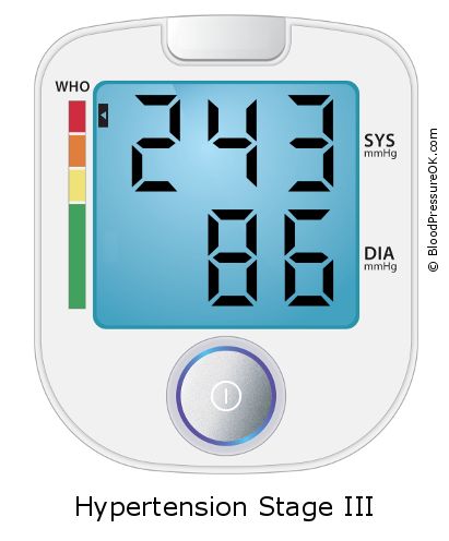 Blood Pressure 243 over 86 on the blood pressure monitor
