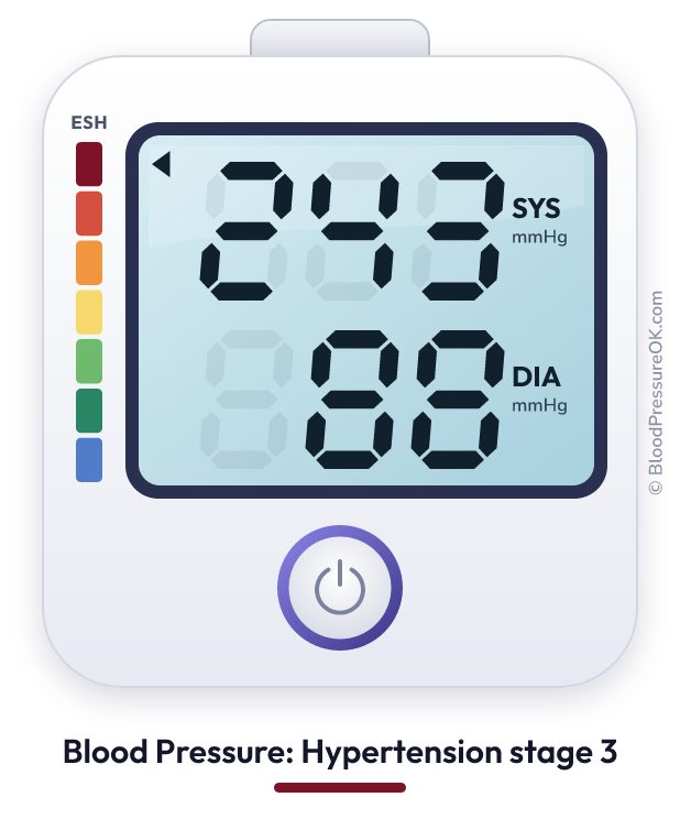 Blood pressure 243 over 88 on the blood pressure monitor