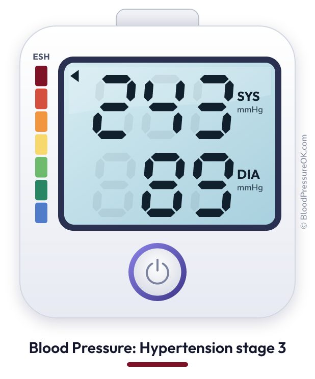 Blood pressure 243 over 89 on the blood pressure monitor