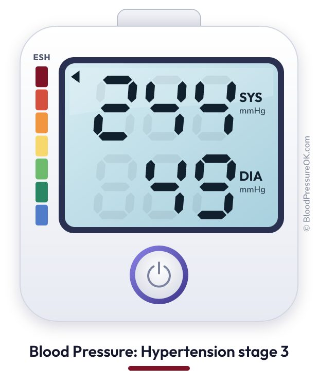 Blood pressure 244 over 49 on the blood pressure monitor