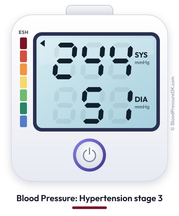 Blood pressure 244 over 51 on the blood pressure monitor