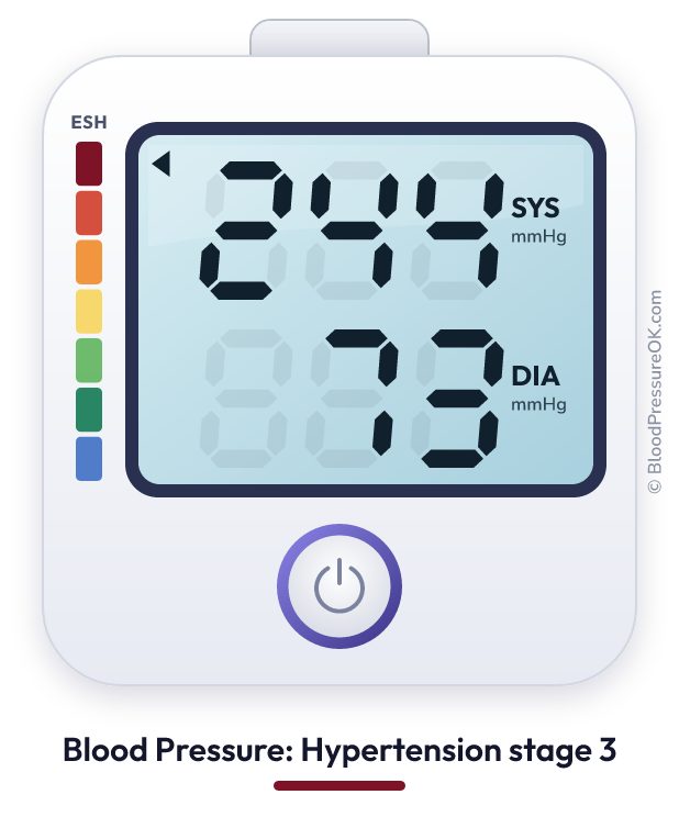 Blood pressure 244 over 73 on the blood pressure monitor