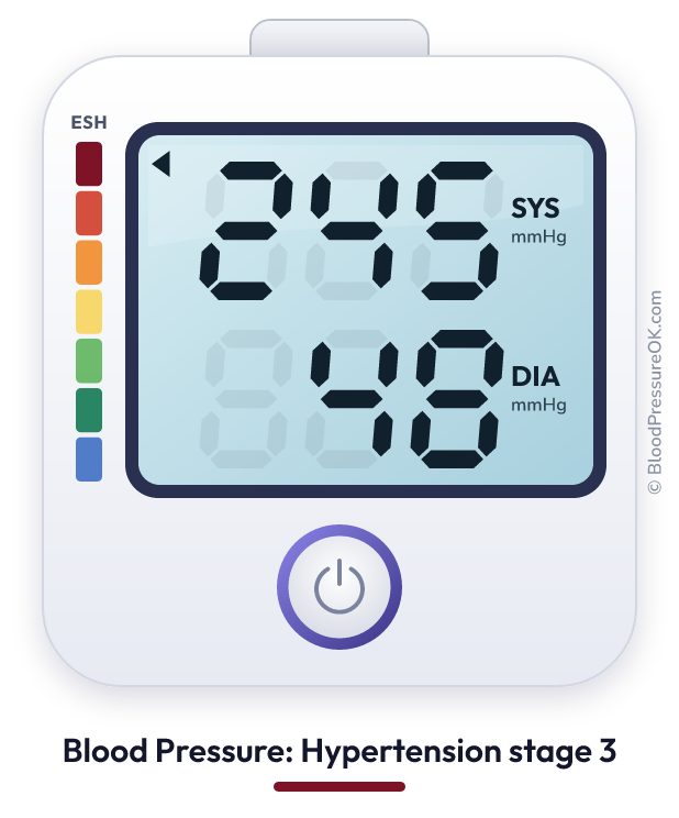 Blood pressure 245 over 48 on the blood pressure monitor