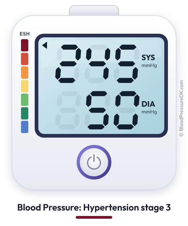 Blood pressure 245 over 50 on the blood pressure monitor