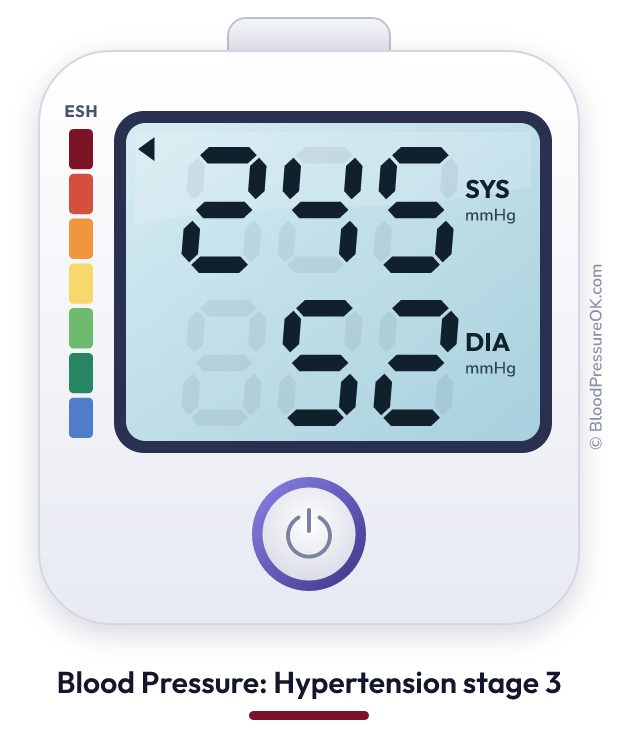 Blood pressure 245 over 52 on the blood pressure monitor