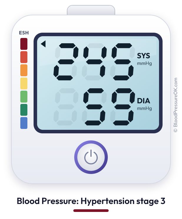 Blood pressure 245 over 59 on the blood pressure monitor