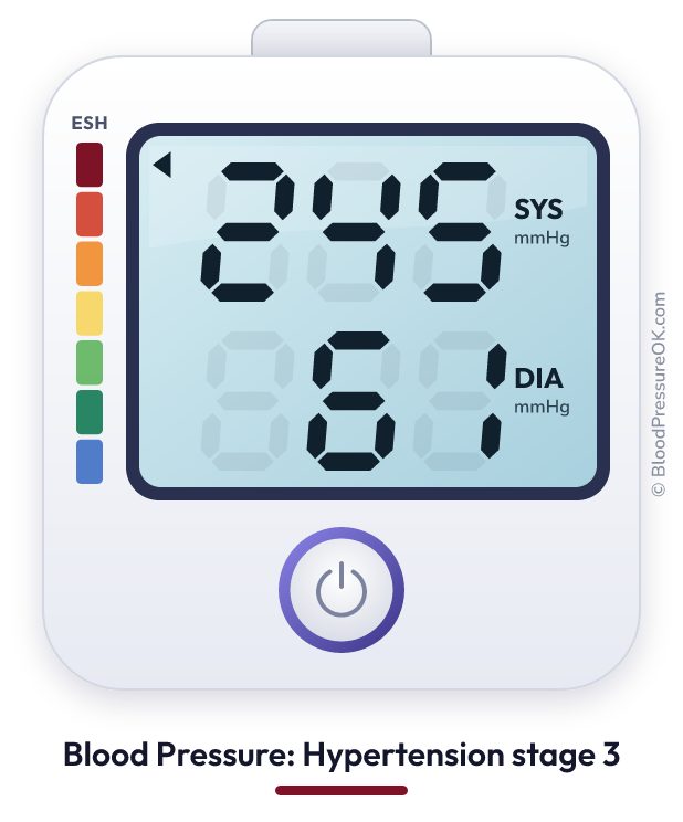 Blood pressure 245 over 61 on the blood pressure monitor