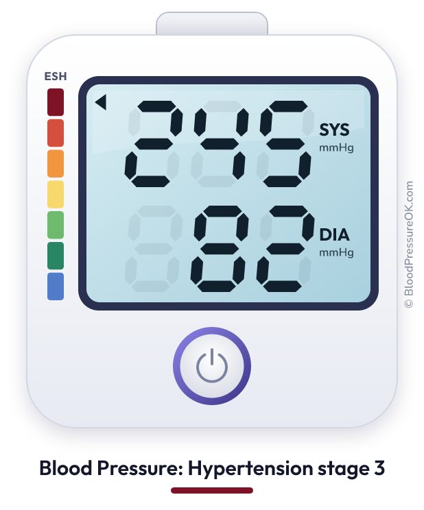 Blood pressure 245 over 82 on the blood pressure monitor