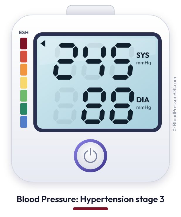Blood pressure 245 over 88 on the blood pressure monitor