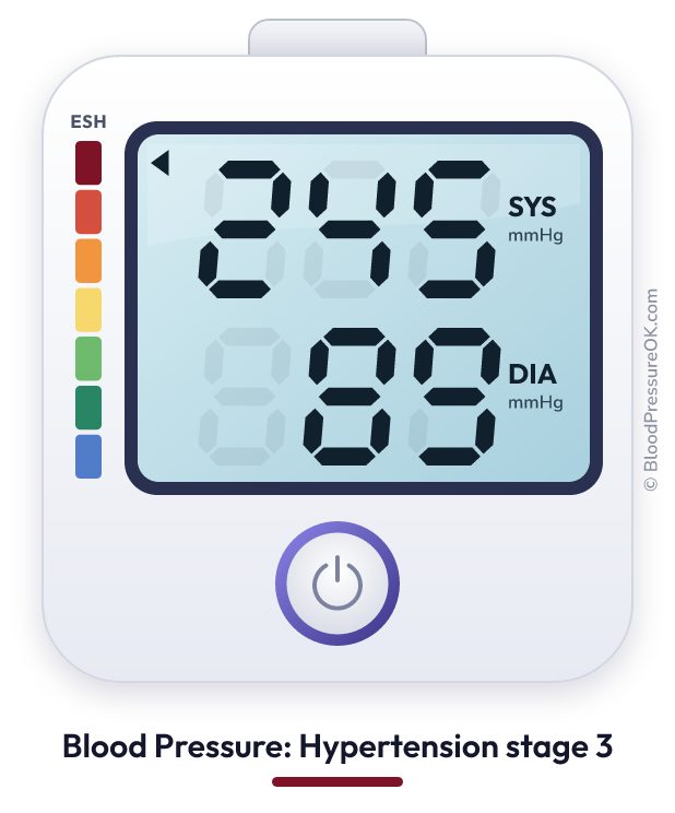 Blood pressure 245 over 89 on the blood pressure monitor
