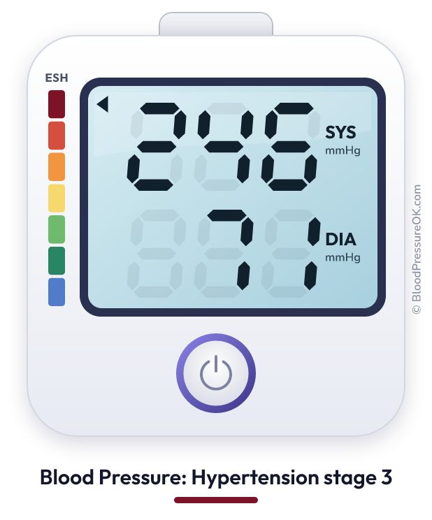 Blood pressure 246 over 71 on the blood pressure monitor
