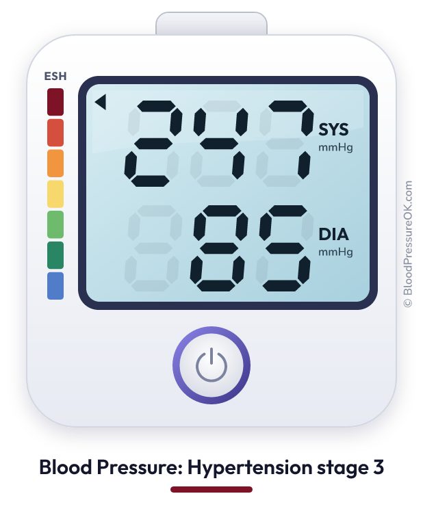 Blood pressure 247 over 85 on the blood pressure monitor