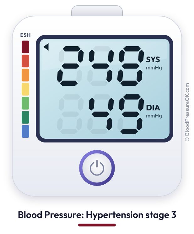 Blood pressure 248 over 49 on the blood pressure monitor