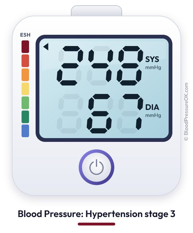 Blood pressure 248 over 67 on the blood pressure monitor