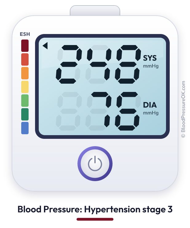 Blood pressure 248 over 76 on the blood pressure monitor