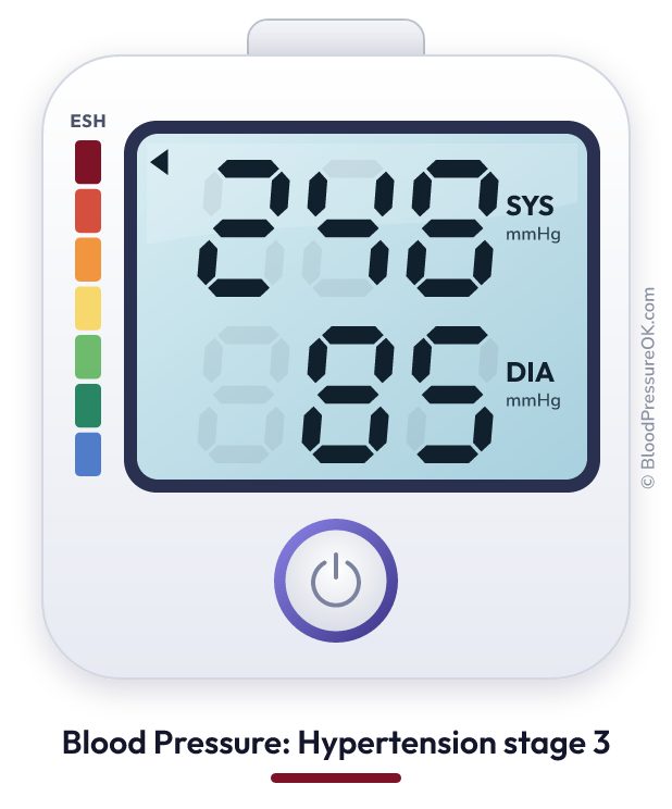 Blood pressure 248 over 85 on the blood pressure monitor