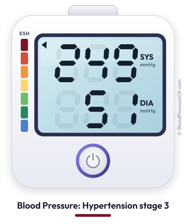 Blood pressure 249 over 51 on the blood pressure monitor