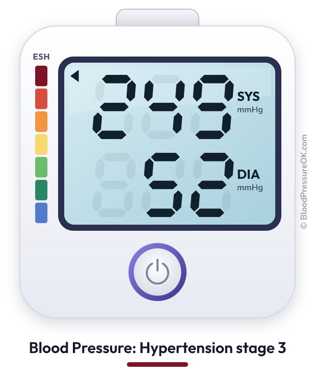 Blood pressure 249 over 52 on the blood pressure monitor