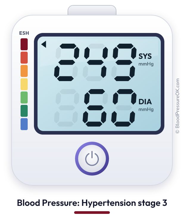 Blood pressure 249 over 60 on the blood pressure monitor
