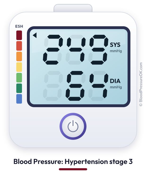 Blood pressure 249 over 64 on the blood pressure monitor