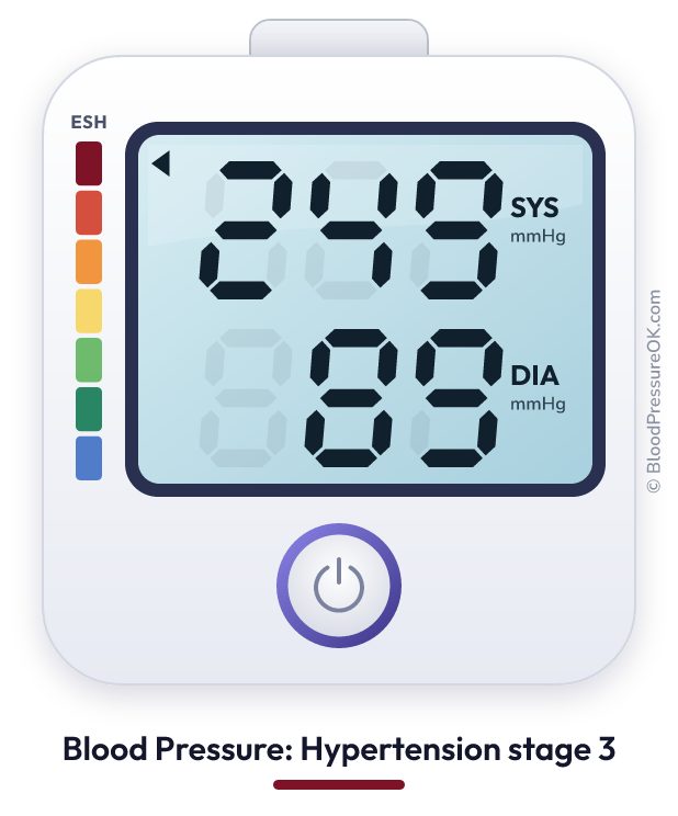 Blood pressure 249 over 89 on the blood pressure monitor