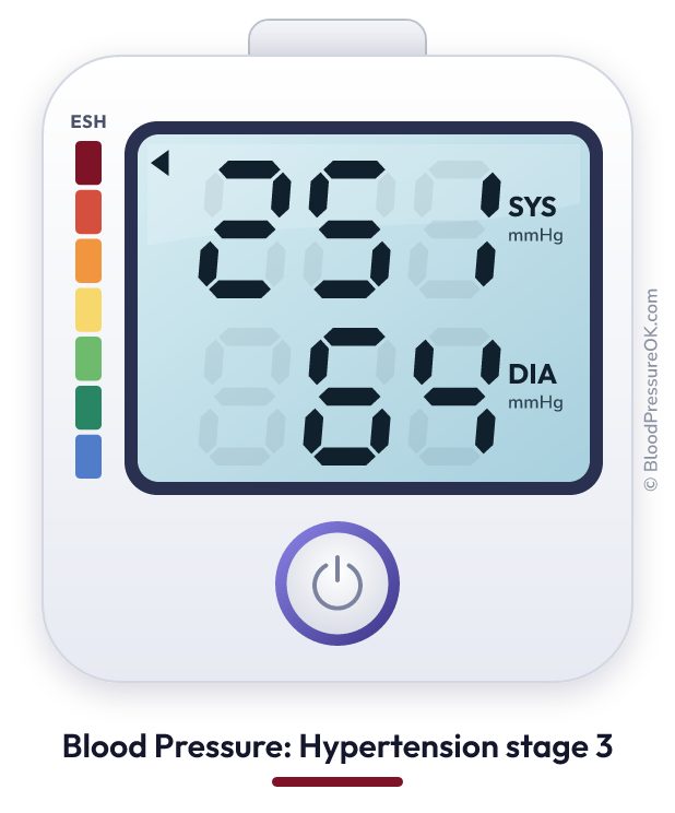 Blood pressure 251 over 64 on the blood pressure monitor