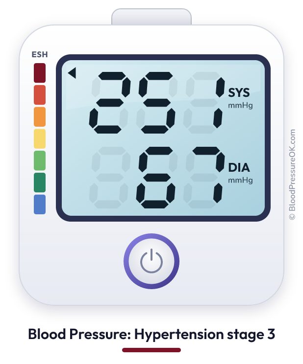 Blood pressure 251 over 67 on the blood pressure monitor