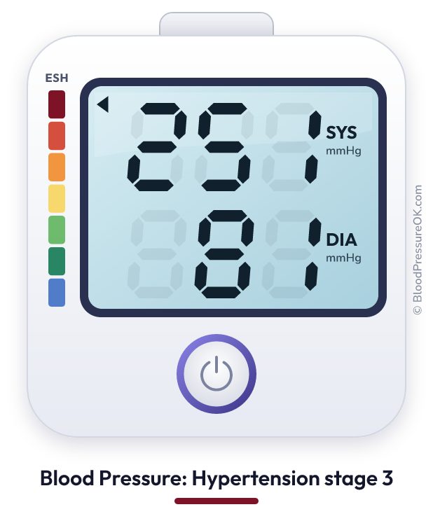 Blood pressure 251 over 81 on the blood pressure monitor