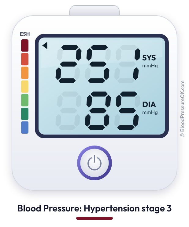 Blood pressure 251 over 85 on the blood pressure monitor