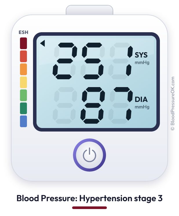 Blood pressure 251 over 87 on the blood pressure monitor
