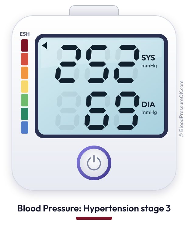Blood pressure 252 over 69 on the blood pressure monitor