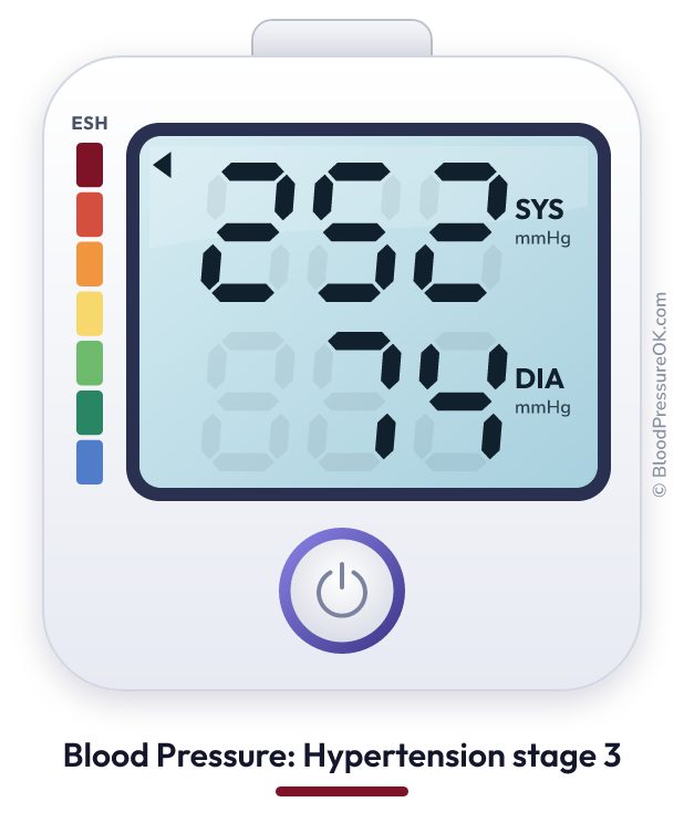 Blood pressure 252 over 74 on the blood pressure monitor